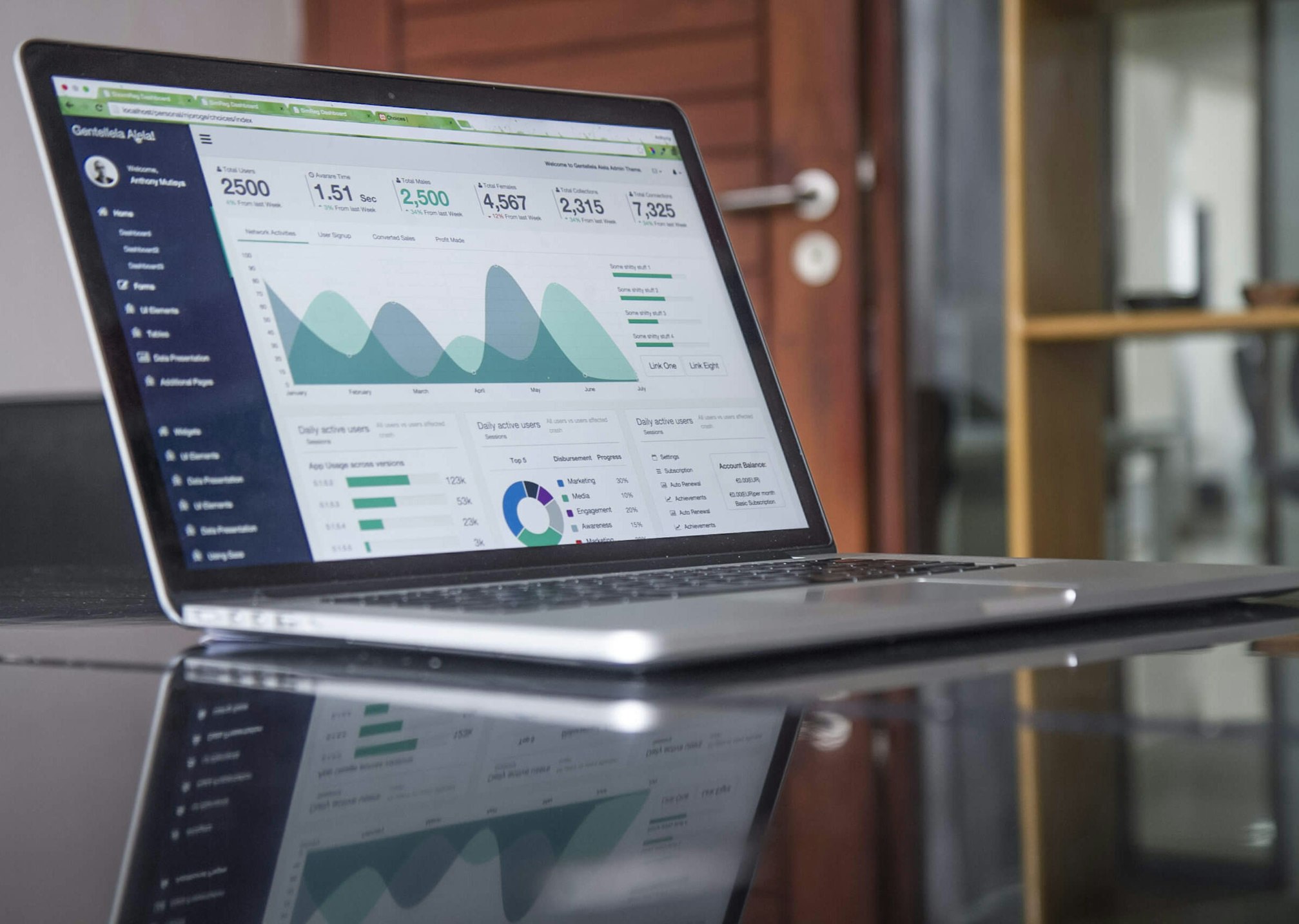 Building Scalable Web Applications - Software Development Blog